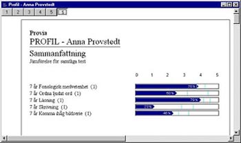 Provia